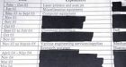 Foreign Affairs violating disclosure laws: experts